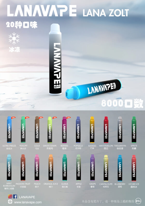 微信图片_20250421233258 【LANA抛棄式8000口】可充電 油容量巨大❤️🔥 LANA ZOLT抛棄式8000口一次性【滿8送1請備注口味】