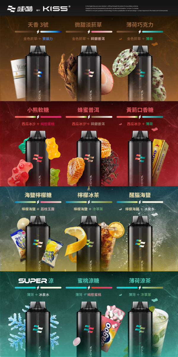 迪拜爆款【WAGOO❣️哇酷拋棄式6500口❣️】by KIS5 的高端品牌 【滿7送1請備注口味】