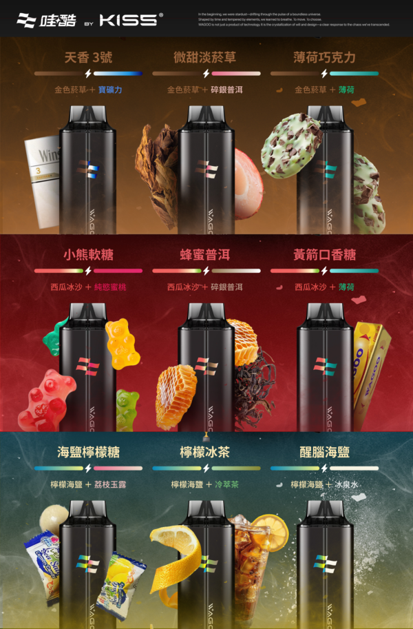 迪拜爆款【WAGOO❣️哇酷拋棄式6500口❣️】by KIS5 的高端品牌 【滿7送1請備注口味】