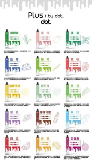 微信图片_20260103200351_11882_28 DOT佩特里拋棄式8000口【滿6送一請備注口味】
